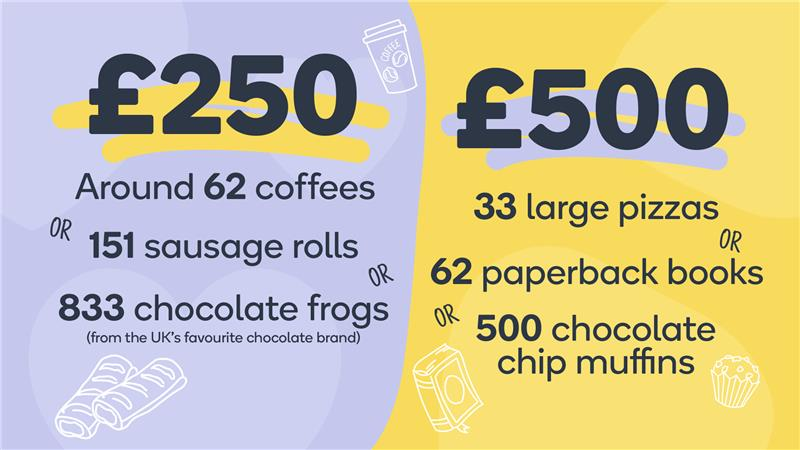 Cashback graphic voucher website