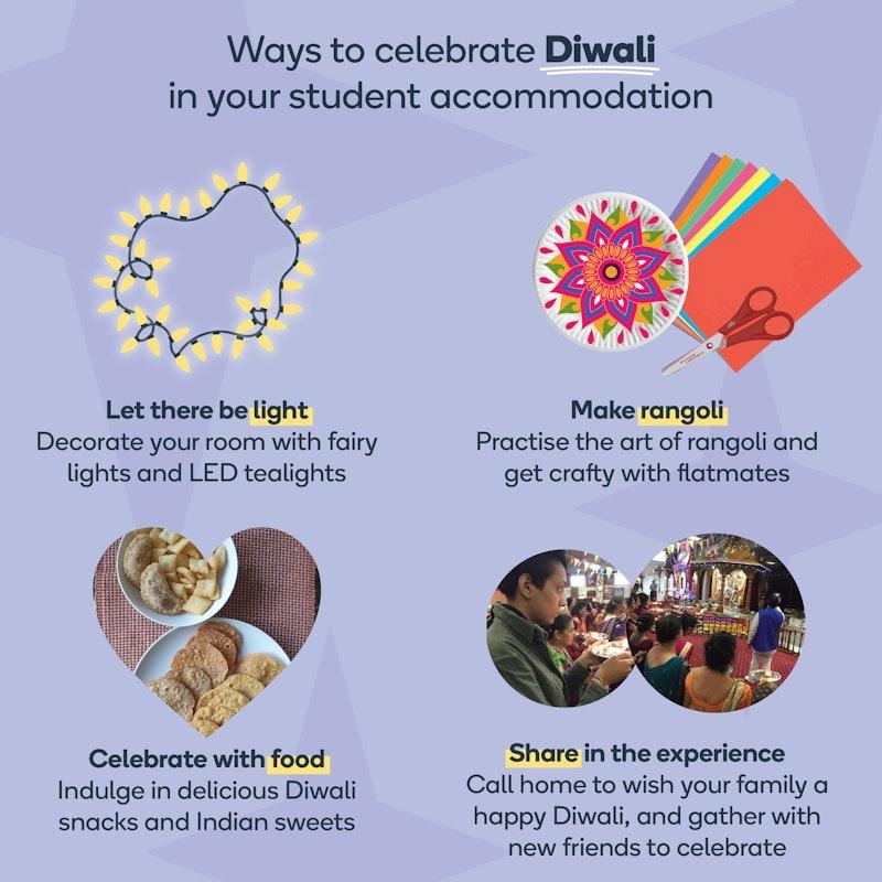 A students guide to Diwali