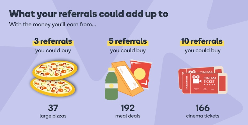 How to make the most out of our refer a friend scheme