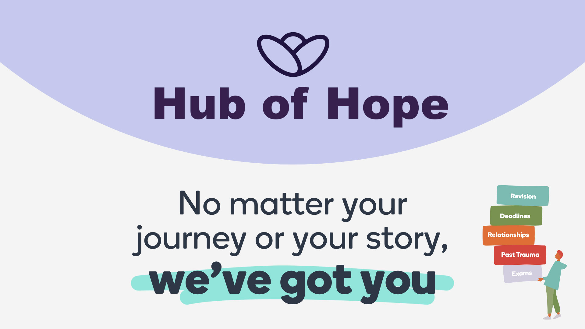 Hub of Hope